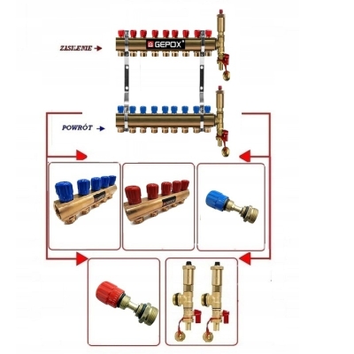 Rozdzielacz 9 obwodów do grzejników C.O grzejnikowy